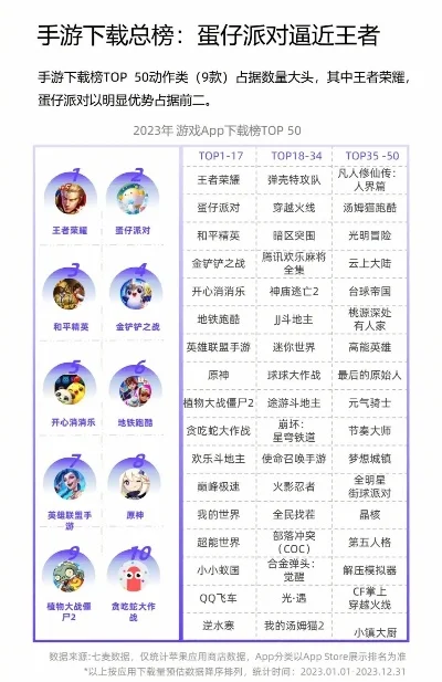 tps手游游戏排行榜　tps手游推荐