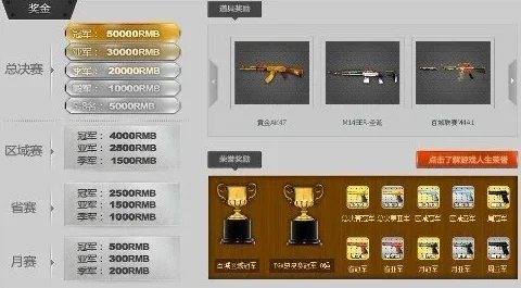 CF任务奖励领取攻略及常见问题解答