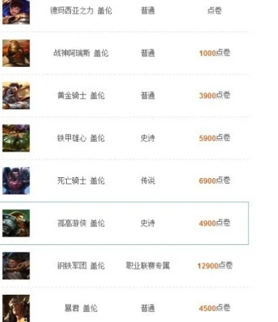 LOL盖伦张辽皮肤及各款皮肤价格解析