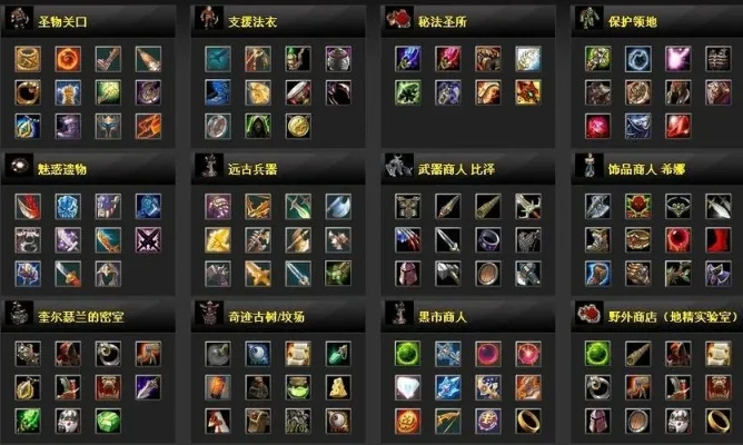 Dota分路策略与舰队统帅装备指南解析