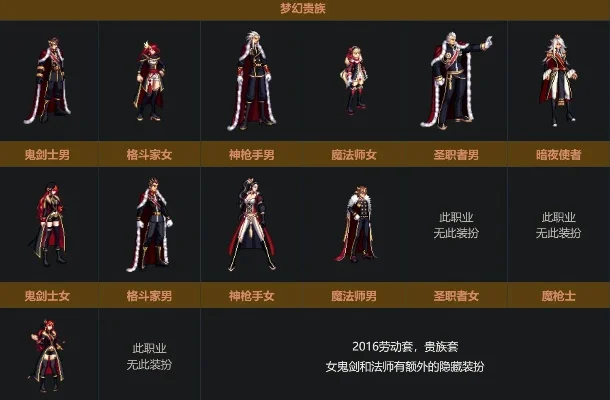dnf女鬼剑装扮总揽　dnf女鬼剑装扮排行