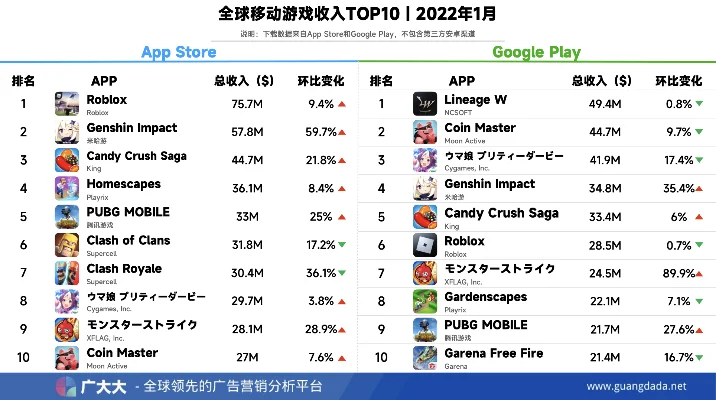 ipad沙盒类游戏排行榜　ipad沙盒类游戏排行榜最新