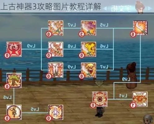 2025年上古神器3图文攻略　上古神器2a8