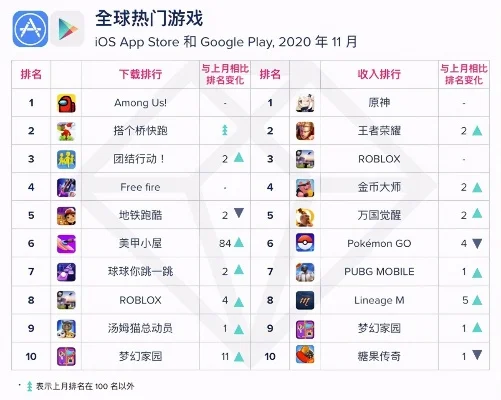 手机上沙盒游戏排行榜　手机沙盒游戏排行榜前十名