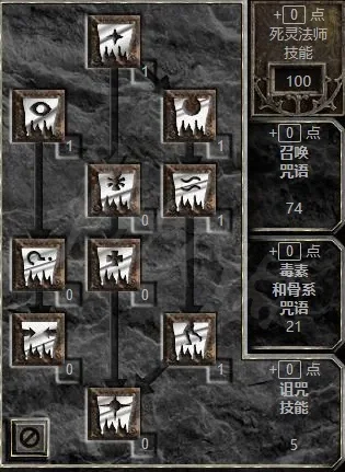 暗黑破坏神2纯召唤男巫加点攻略：技能组合打造强力角色