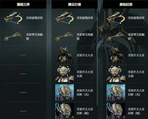 星际战甲集团系统：解锁任务、声望提升与集团互动
