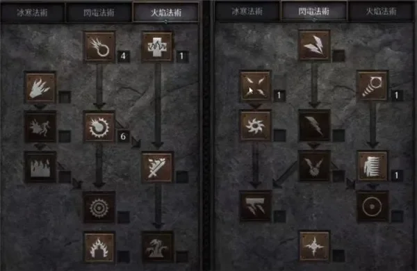 暗黑破坏神2攻略：高效施法技巧与装备选择