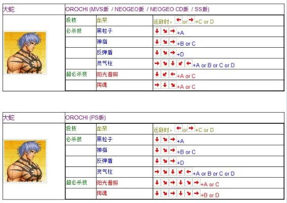 拳皇97无规则选人攻略：手柄设置、人物选择与出场顺序技巧