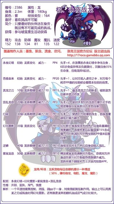 洛克王国苍流打水攻略：物攻魔攻配招解析及技巧