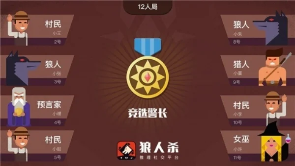 狼人杀白天攻略：高效讨论投票技巧及警长竞选要点