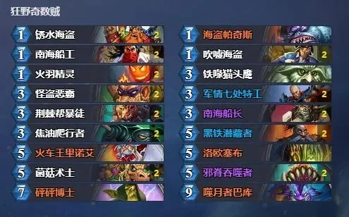 狂野奇数贼卡组攻略：高效对局策略与应对技巧