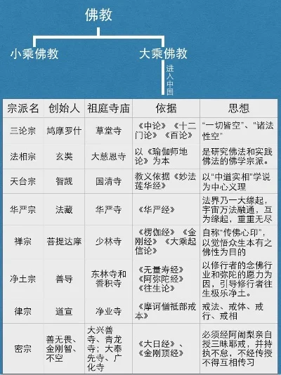 佛系角色手游推荐排行榜-佛系手游推荐排行