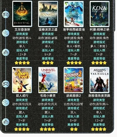 单机手游游戏推荐排行榜-单机手游推荐排行