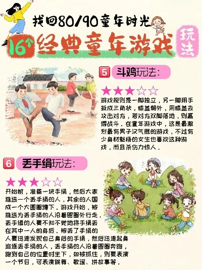 80后经典游戏排行榜-80后经典游戏怀旧录
