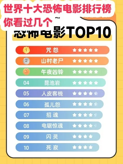 冷门灵异手游排行榜最新-冷门灵异手游排行