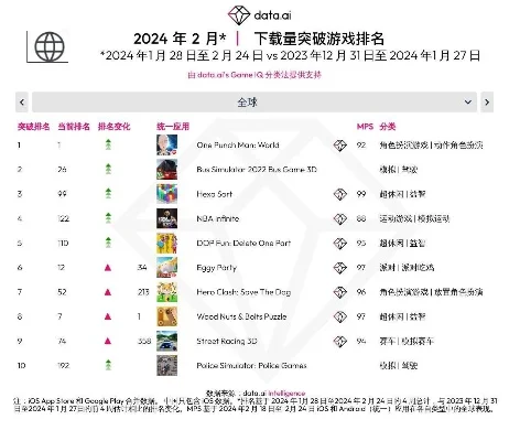 全球策略模拟游戏排行榜-策略游戏地理探索