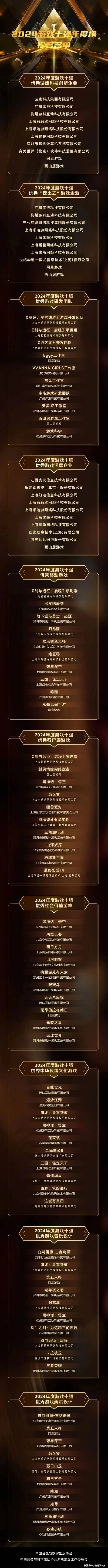 国内游戏玩家名声排行榜-中国玩家影响力排行
