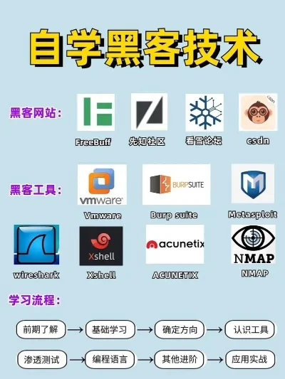 十大黑客游戏排行榜下载-黑客游戏盘点