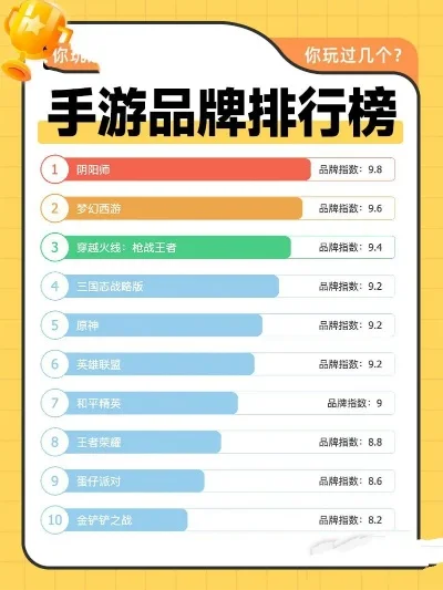 手游模拟器排行榜揭晓版-手游模拟器排行榜