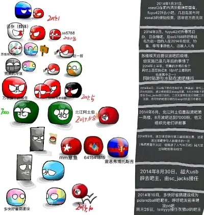 波兰球游戏版手游排行榜-波兰球手游排行榜