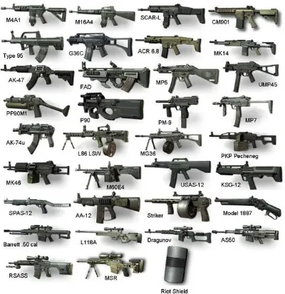 外国射击大型游戏排行榜-全球十大射击游戏盘点