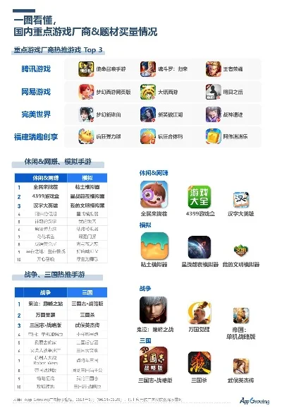 q版大型游戏手游排行榜-Q版手游旅游推荐