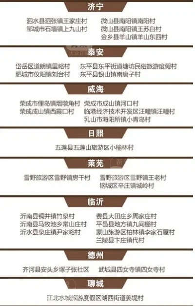 山东农村传统手游排行榜-山东传统游戏排行