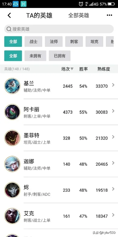 lol手游阿卡丽排行榜-阿卡丽排行榜：峡谷绝影刺客