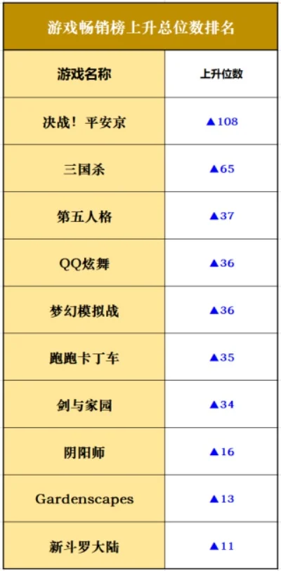 平安单机游戏排行榜最新-平安单机游戏排行榜