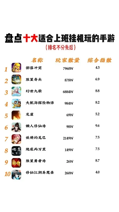 寻仙手游爆炸输出排行榜-寻仙手游输出排行指南