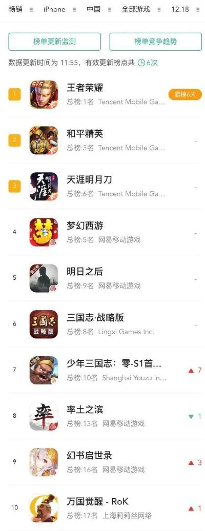 养成类手游排行榜前三名-养成手游排行前三