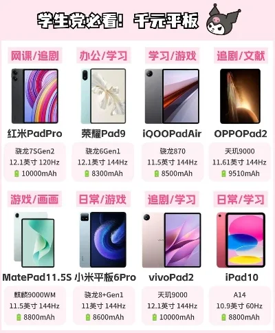 游戏平板儿童推荐排行榜-儿童游戏平板推荐