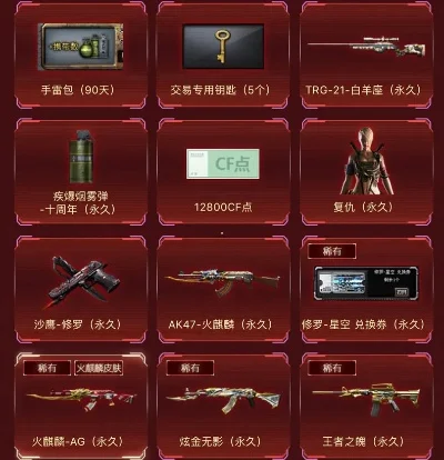 cf手游十大必买道具-CF手游十大必买道具指南