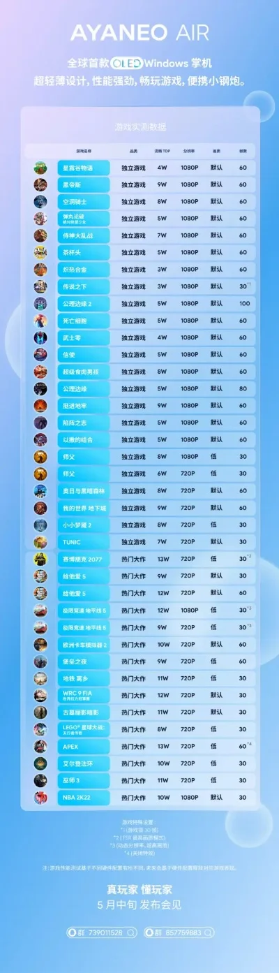 cpu游戏帧数排行榜-CPU游戏帧数排行榜