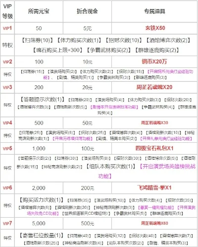 dnf手游紫玉多少钱-dnf手游紫玉价格分析