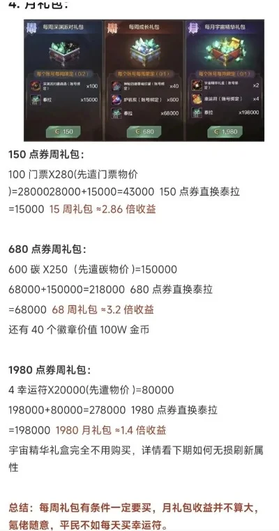 dnf手游氪金多少钱-dnf手游氪金消费分析