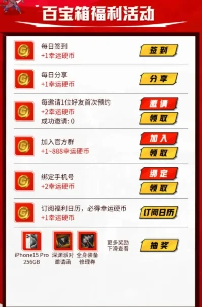 dnf手游每天的奖励-DNF手游每日福利多