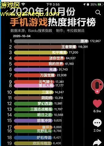 手游热度排行榜17v-手游热度激发旅行灵感