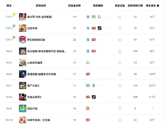 格斗类动作手游排行榜-格斗手游排行榜