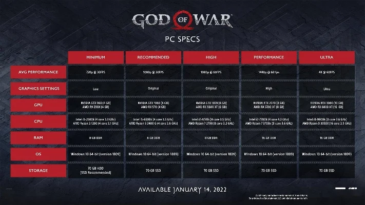 战神steam多少钱-战神Steam价格全解析