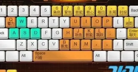 手游dnf用什么键盘-手游DNF键盘选择指南