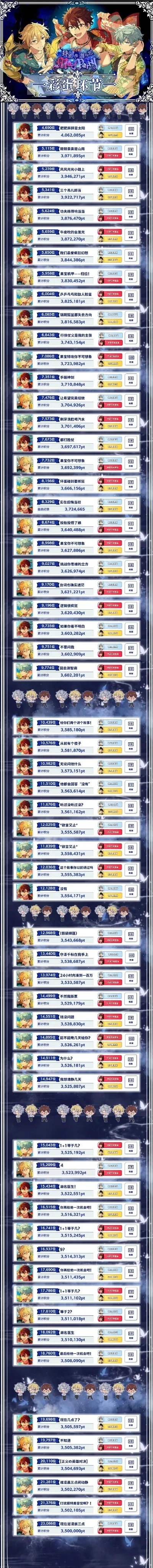 手游三职业传奇排行榜