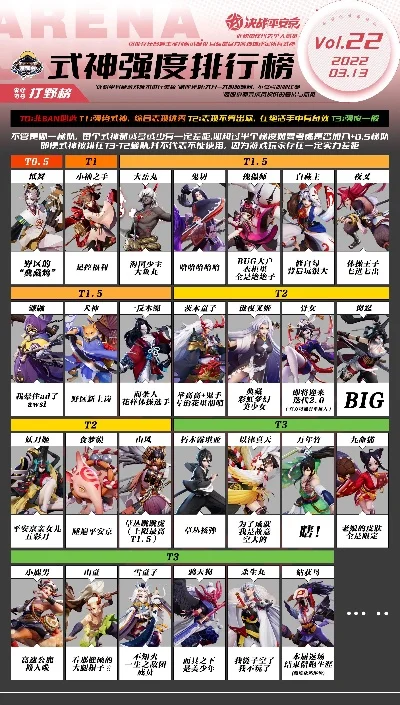 剑侠伏魔录游戏排行榜-剑侠伏魔录十大角色排行