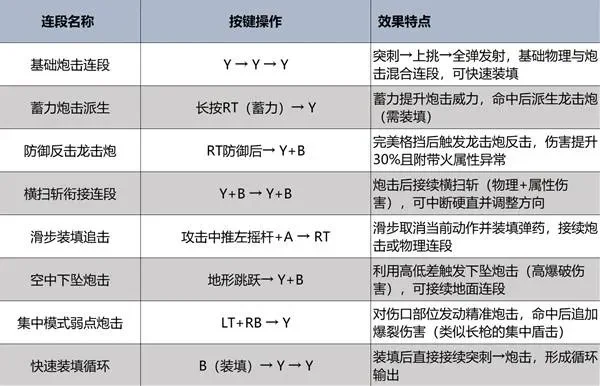 最硬核射击游戏排行榜-硬核射击游戏精选榜