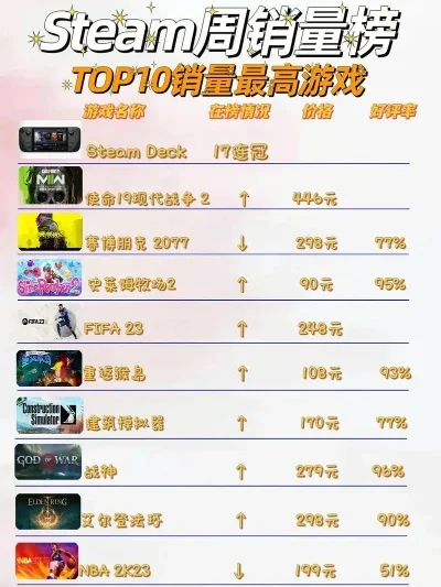 游戏主机品牌排行榜-游戏主机品牌排行