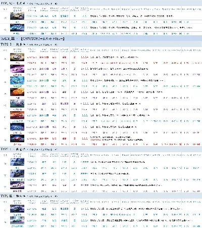 网页手游排行榜在哪看-网页手游排行榜指南