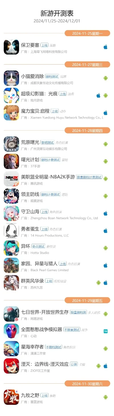 最火的新奇游戏排行榜-游戏旅行新体验