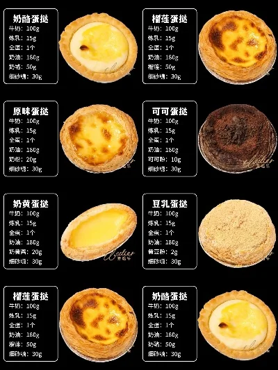 手游排行榜蛋挞怎么做-手游排行榜蛋挞制作方法
