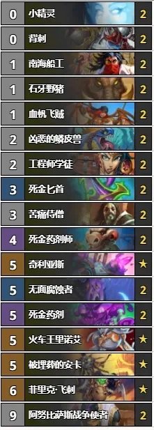 炉石传说最新标准卡组-炉石卡组深度解析