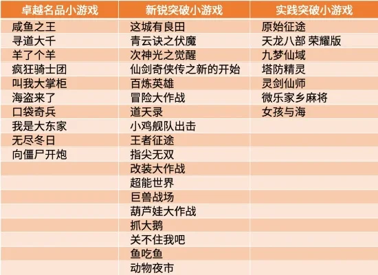 文圣游戏厅好评排行榜-文圣游戏厅口碑之最